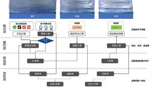 雷竞技电竞体育竞猜平台